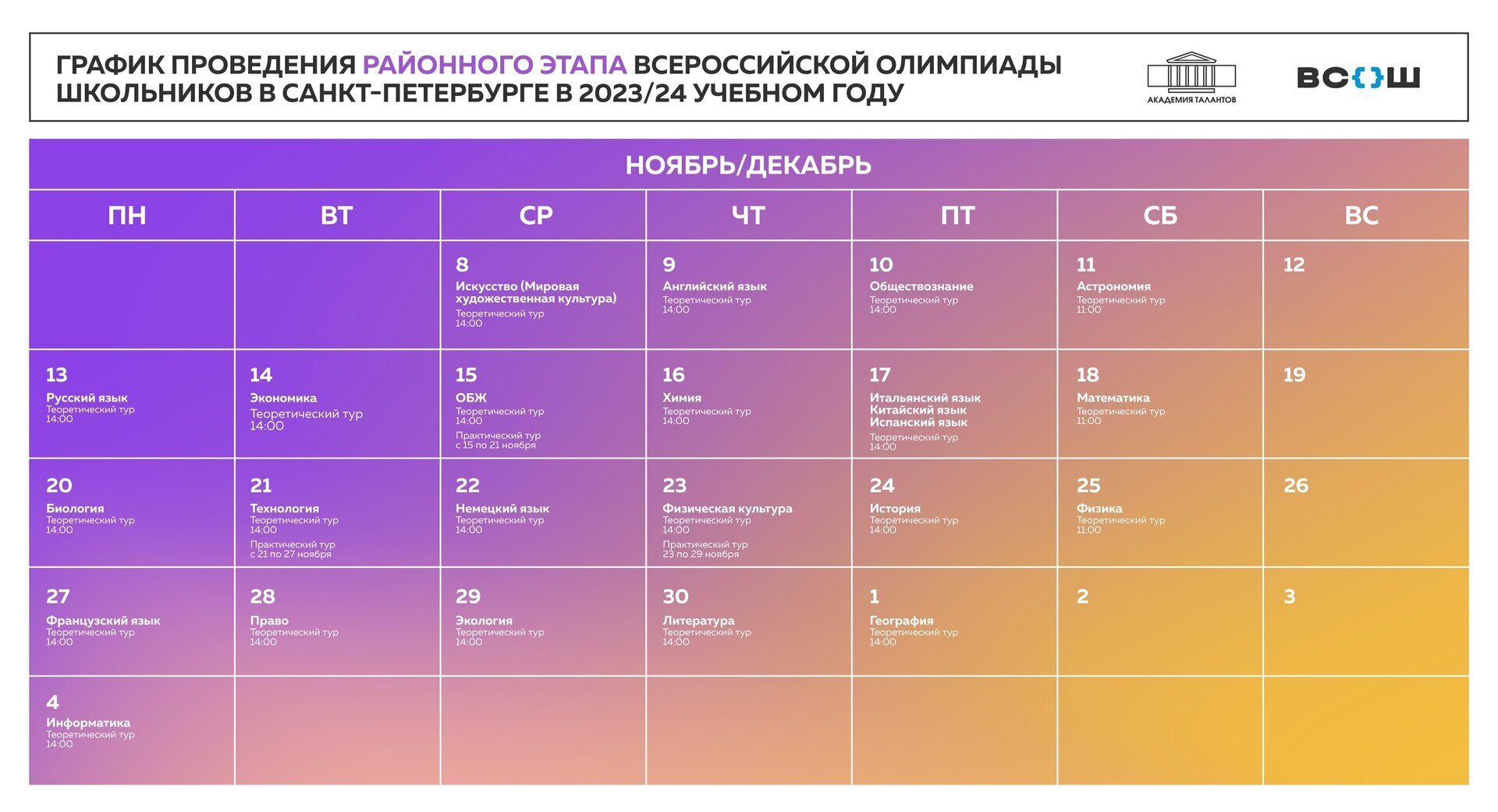 Всероссийская олимпиада школьников